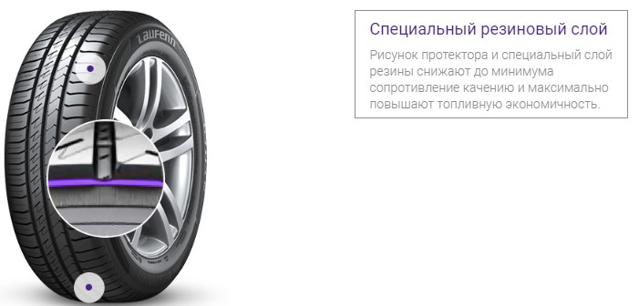 Специальный резиновый слой